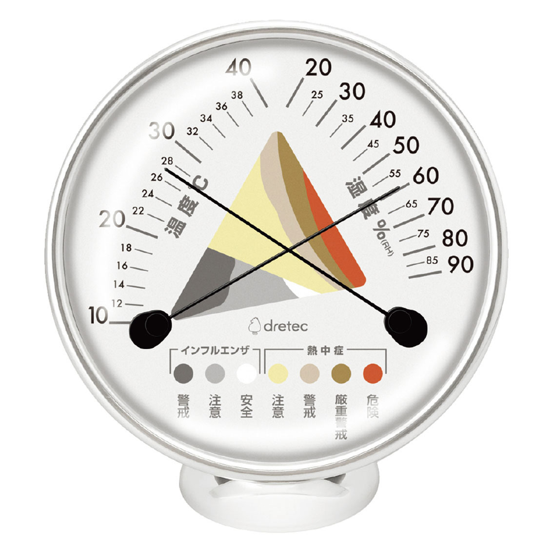 アナログ温湿度計