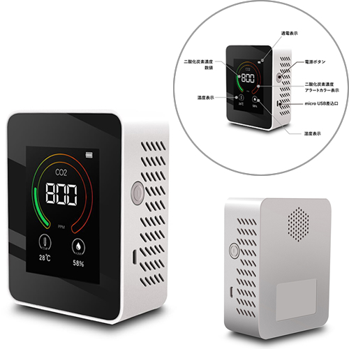 [ヘルスケア] CO2濃度測定器