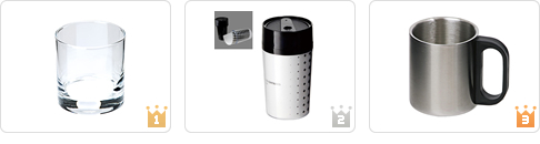 2015年8月のノベルティグッズ人気ランキング 集計結果