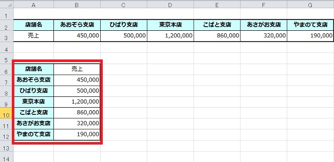 <エクセル> ワークシートの行と列を一瞬で入れ替える便利な小技