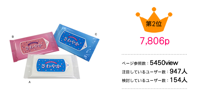 ≪サンプル無料 提供中≫ ウェットティッシュさわやか A/ホワイト