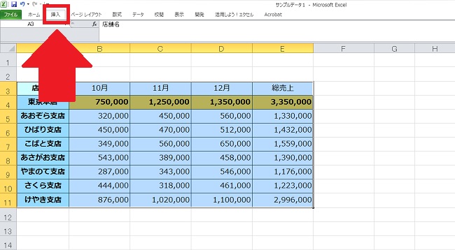 <エクセル> Excelで簡単にグラフを作成する手順について