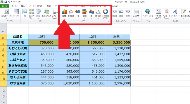 <エクセル> Excelで簡単にグラフを作成する手順について