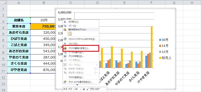 <エクセル> Excelで簡単にグラフを作成する手順について