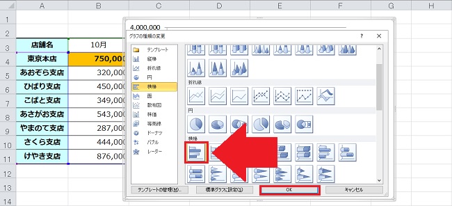 <エクセル> Excelで簡単にグラフを作成する手順について