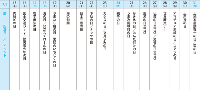 来月の記念日を調べてみました来月の記念日を調べてみました<2016年7月 前半&後半>