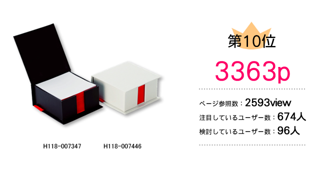 2016年キング・オブ・ノベルティ、最も輝いたノベルティはコレ