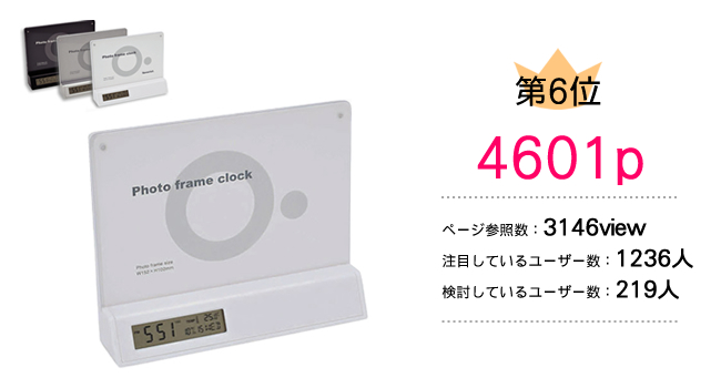 2016年キング・オブ・ノベルティ、最も輝いたノベルティはコレ