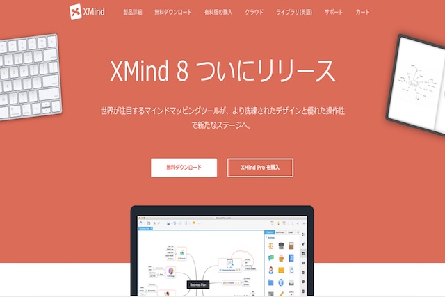 アイデアが浮かばない、そんな時こそ実践したいマイントマッフとは