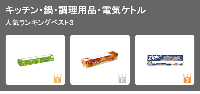 ノベルティグッズ人気ランキング