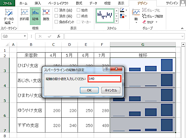 <エクセル> 項目ごとに簡易グラフを作成する方法|スパークライン
