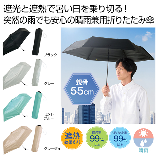 ＜第三弾＞ 2025年春の新作ノベルティについて